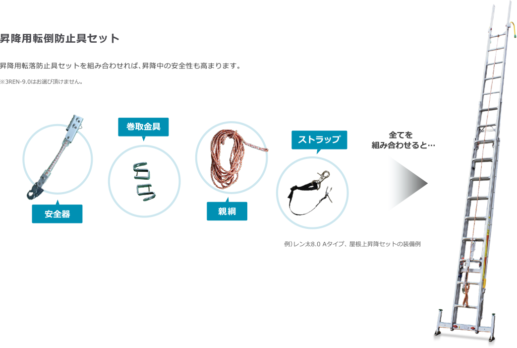 昇降用転倒防止具セット